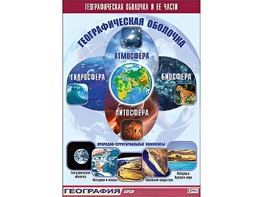 Таблица демонстрационная "Географическая оболочка и ее части" (винил 70*100) - fgospostavki.ru - Первоуральск