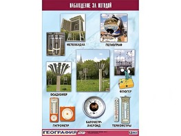 Таблица демонстрационная "Наблюдение за погодой" (винил 100*140) - fgospostavki.ru - Первоуральск