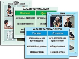Модель-аппликация "Ступени к грамоте. Звуки и буквы русского языка" (ламинированная) - fgospostavki.ru - Первоуральск