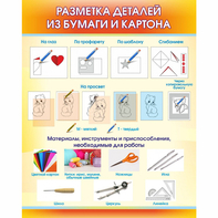 Стенд "Разметка деталей из бумаги и картона" - fgospostavki.ru - Первоуральск