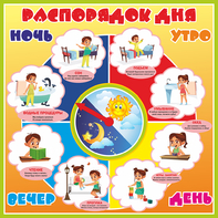 Стенд "Распорядок дня" - fgospostavki.ru - Первоуральск