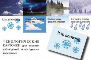 Комплект таблиц "Время" на английском языке - fgospostavki.ru - Первоуральск