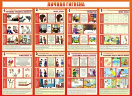 Стенд "Личная гигиена" - fgospostavki.ru - Первоуральск
