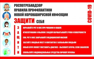 Плакат "Правила профилактики коронавируса" - fgospostavki.ru - Первоуральск