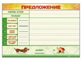 Магнитно-маркерный плакат по обучению грамоте "Предложение" с набором магнитных карточек + методические рекомендации - fgospostavki.ru - Первоуральск