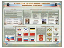 Интерактивный электрифицированный стенд "Устройство и государственная символика Российской Федерации" - fgospostavki.ru - Первоуральск
