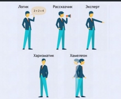 Интерактивные курсы. Русский язык 9 класс . Базовый. - fgospostavki.ru - Первоуральск