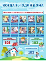 Стенд "Когда ты один дома" - fgospostavki.ru - Первоуральск