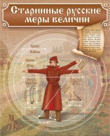 Стенд "Старинные русские меры величин" - fgospostavki.ru - Первоуральск