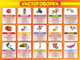 Стенд "Чистоговорки", часть 2 - fgospostavki.ru - Первоуральск