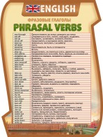 Стенд "Фразовые глаголы" - fgospostavki.ru - Первоуральск