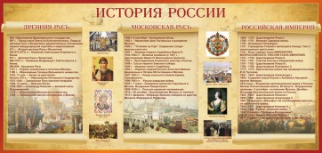Стенд "История России" Вариант 2 - fgospostavki.ru - Первоуральск