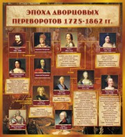 Стенд "Эпоха дворцовых переворотов" - fgospostavki.ru - Первоуральск