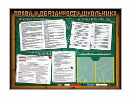 Стенд-уголок "Права и обязанности школьника" - fgospostavki.ru - Первоуральск