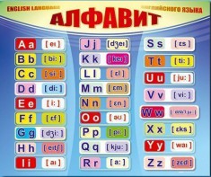 Стенд "Алфавит и транскрипционные знаки" - fgospostavki.ru - Первоуральск