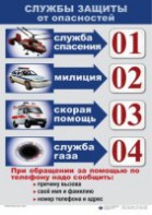 Комплект таблиц "ОБЖ 1-4 класс" - fgospostavki.ru - Первоуральск
