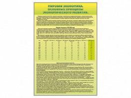 Стенды "Диаграммы и графики, отражающие статистические данные по экономике России и мира" - fgospostavki.ru - Первоуральск