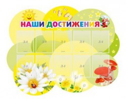 Стенд "Наши достижения" Вариант 3 - fgospostavki.ru - Первоуральск