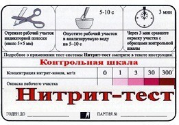 Тест-система "Нитрит-тест" - fgospostavki.ru - Первоуральск