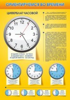 Стенд "Ориентируемся во времени" Вариант 2 - fgospostavki.ru - Первоуральск