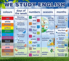 Стенд "We study english" - fgospostavki.ru - Первоуральск