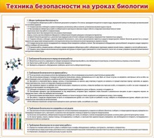 Стенд "Техника безопасности на уроках биологии" Вариант 2 - fgospostavki.ru - Первоуральск
