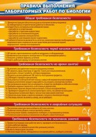 Стенд "Правила выполнения лабораторных работ по биологии" Вариант 2 - fgospostavki.ru - Первоуральск