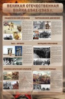 Стенд "Великая отечественная война (события)" - fgospostavki.ru - Первоуральск