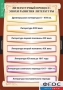 Комплект таблиц. Литература 9 класс. - fgospostavki.ru - Первоуральск