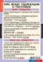 Комплект таблиц. Русский язык. Основные правила орфографии и пунктуации - fgospostavki.ru - Первоуральск