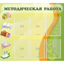 Стенд "Методическая работа" 1x0.9 - fgospostavki.ru - Первоуральск