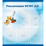 Стенд "Реализация ФГОС ДО" - fgospostavki.ru - Первоуральск
