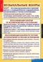Комплект таблиц. Музыка. Начальная школа. - fgospostavki.ru - Первоуральск