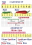 Комплект таблиц по математике для начальной школы. Математика 1 класс - fgospostavki.ru - Первоуральск
