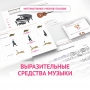 Слушание музыки. 1 класс. Выразительные средства музыки - fgospostavki.ru - Первоуральск