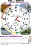 Комплект таблиц "Время" на английском языке - fgospostavki.ru - Первоуральск